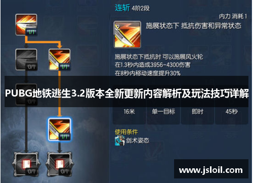 PUBG地铁逃生3.2版本全新更新内容解析及玩法技巧详解
